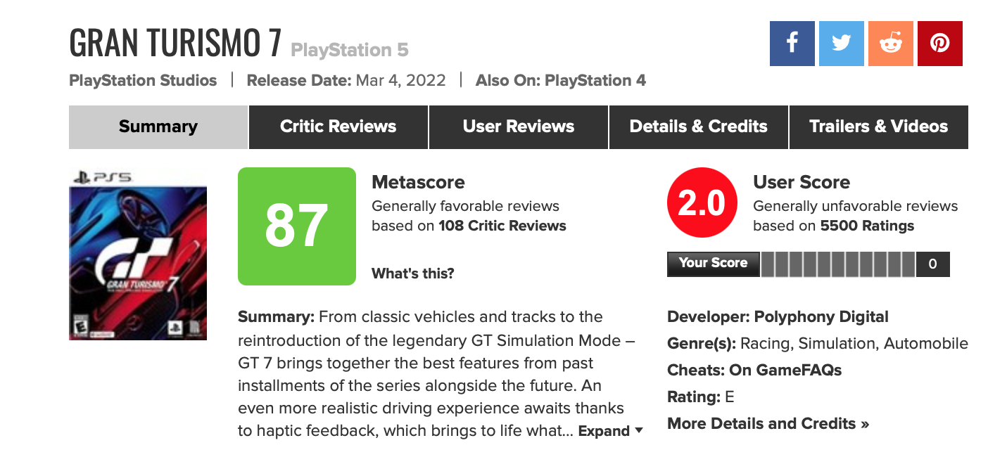 Metacritic gran turismo 7